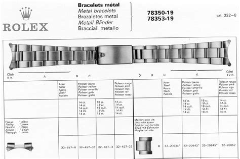 bracciaketto rolex|rolex bracelet model number.